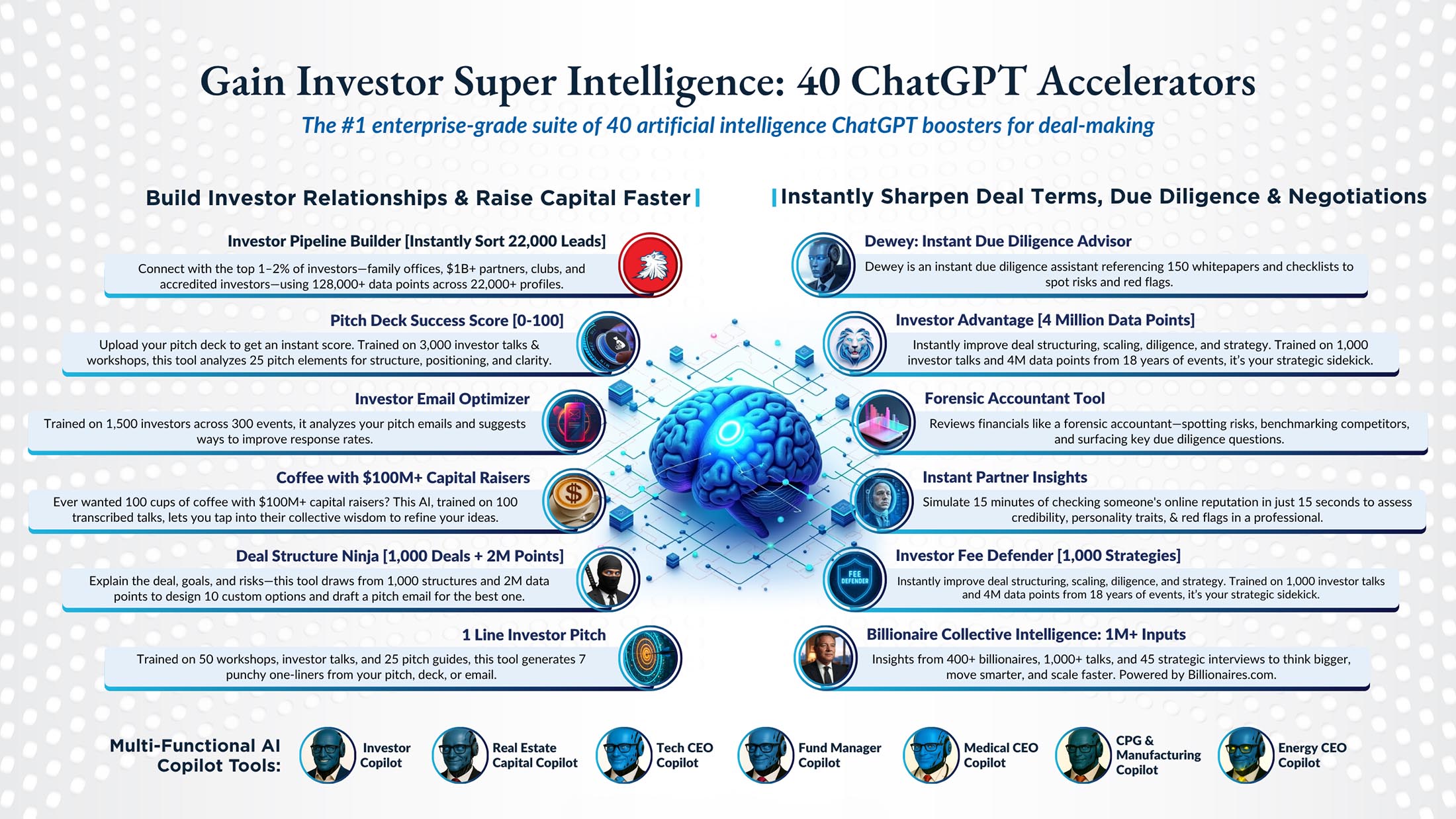 Gain Investor Super Intelligence 40 GPT Accelerators copy